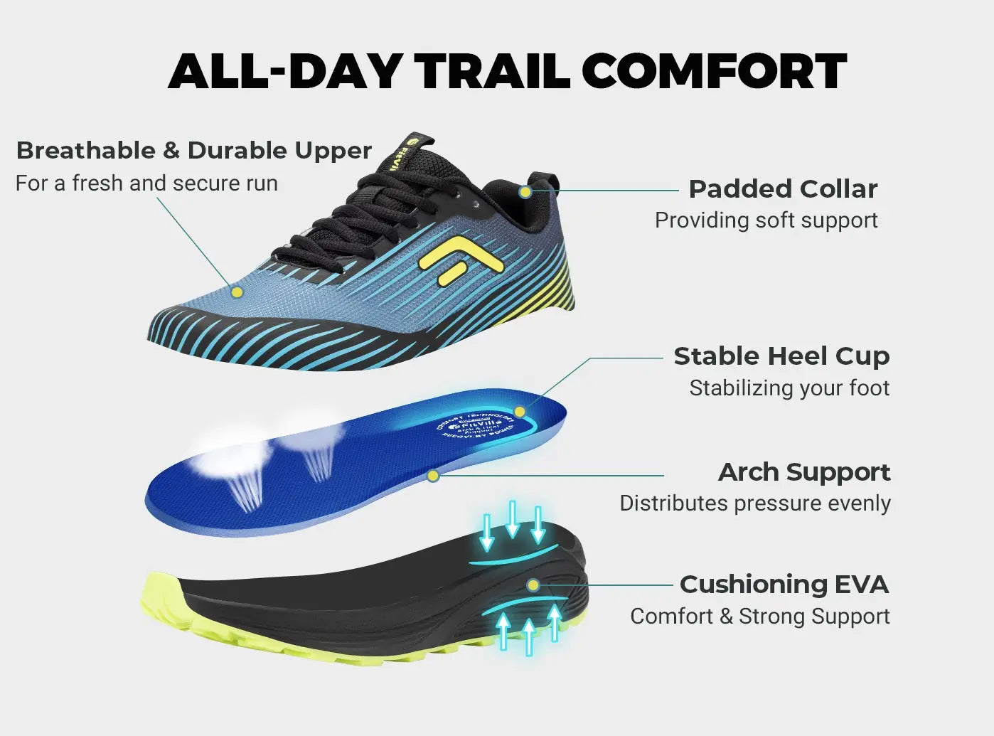 FitVille Trail Running Shoes Men's Sneakers Extra Wide Non-Slip Lightweight for Swollen Feet Arch Support Pain Relief
